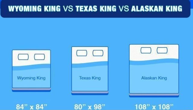 King mattress size comparison chart
