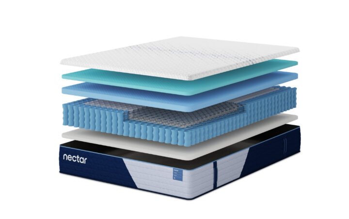 Hybrid mattress type